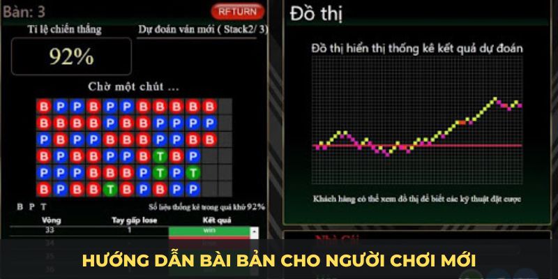 Hướng dẫn bài bản cho người chơi mới